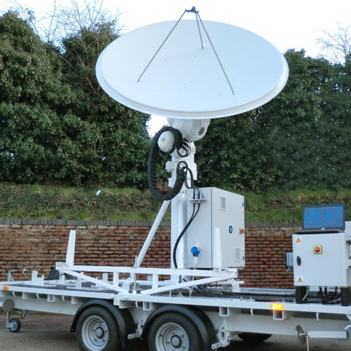 Transportable Systems